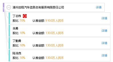 湖州啟程汽車(chē)信息咨詢服務(wù)有限責(zé)任公司 專(zhuān)業(yè)汽車(chē)信息咨詢服務(wù)的領(lǐng)航者
